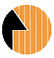 Logo der Spenglerei Tirler